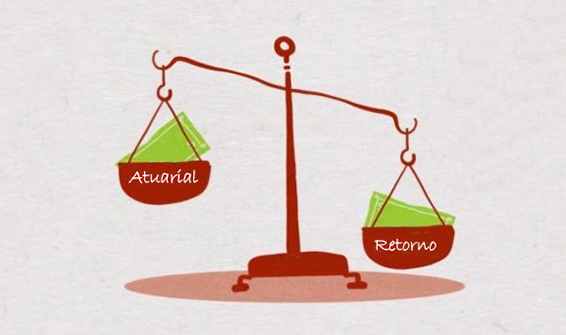 deficit atuarial