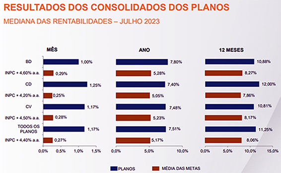 resultados jul.23 copy