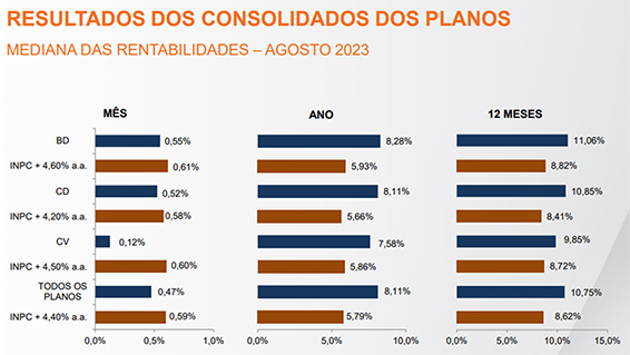 resultados ago.23 copy