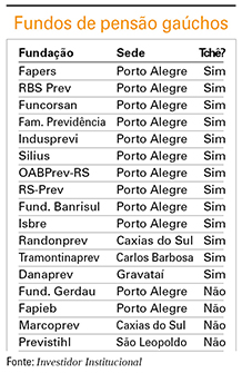 PortoAlegre